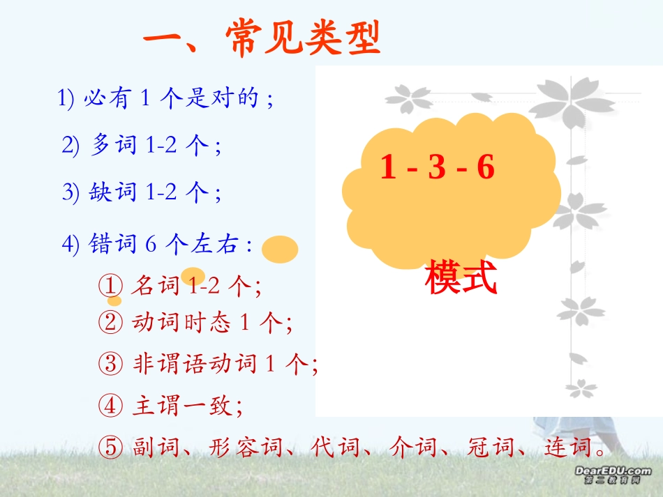 高三英语第三轮专题复习短文改错 人教版 试题_第3页