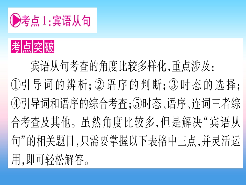 甘肃省中考英语 第二篇 中考专题突破 第一部分 语法专题 专题突破12 复合句课件 (新版)冀教版 课件_第3页