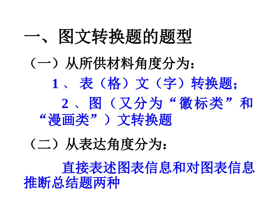 高二语文期末复习 图文转换题型课件_第3页