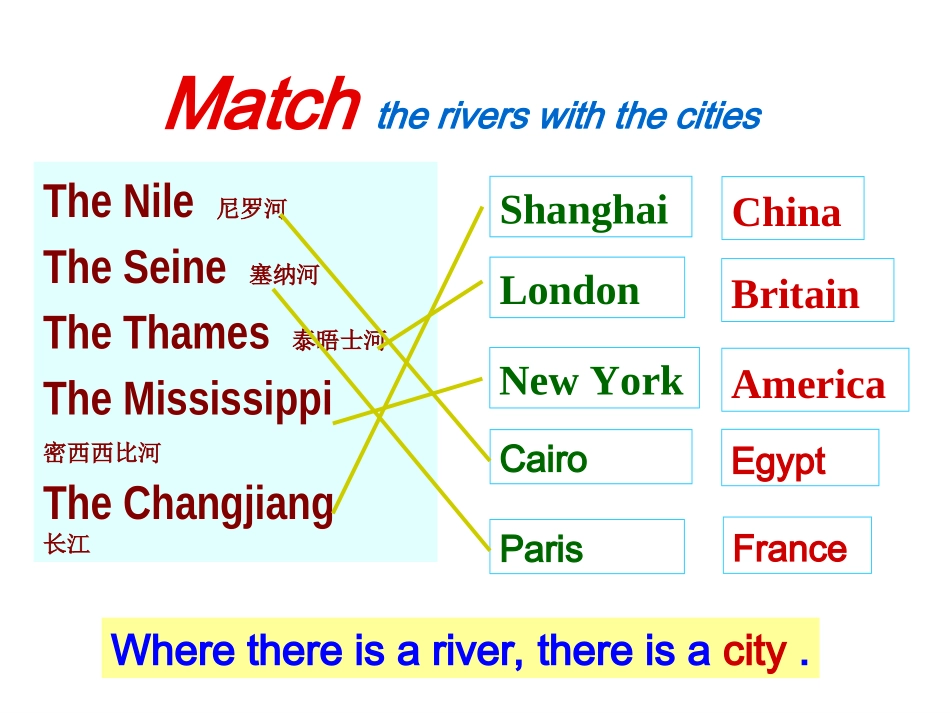 高一英语优质课展评获奖课件 unit7 reading 课件_第2页