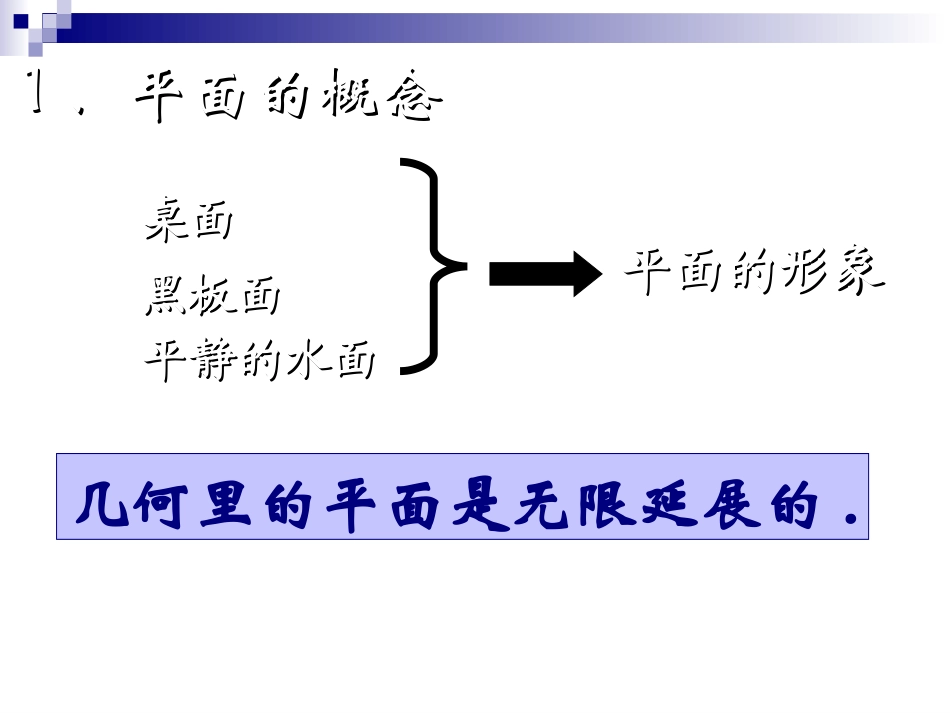 高一数学必修2 第二章 平面 ppt 课件_第2页