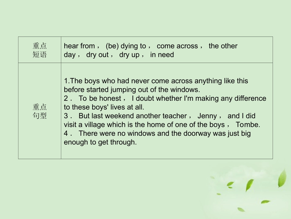 高考英语 Unit4知识与要点课件 新人教版选修7 课件_第3页