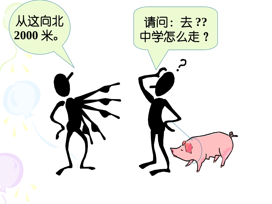 高二数学选修4-4极坐标与参数方程 极坐标系课件_第2页