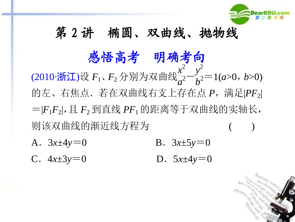 高考数学二轮复习 专题五第2讲椭圆、双曲线、抛物线课件 理 大纲人教版 课件_第1页