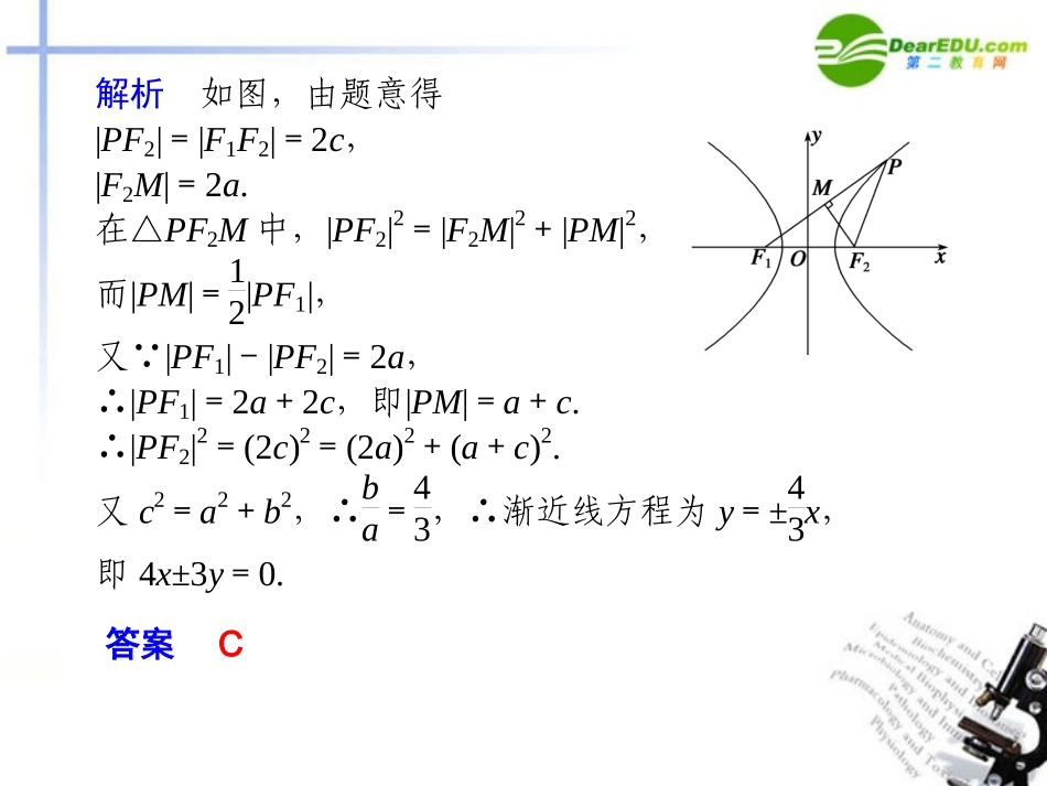 高考数学二轮复习 专题五第2讲椭圆、双曲线、抛物线课件 理 大纲人教版 课件_第2页