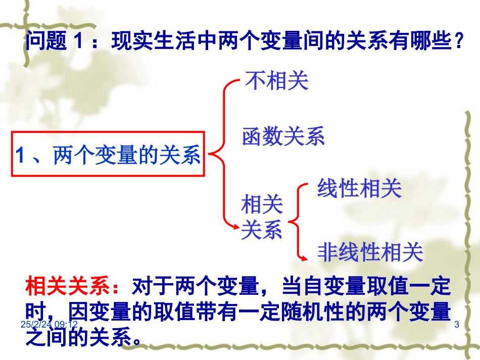 高二数学：1.2(回归分析(1))课件苏教版 课件_第3页