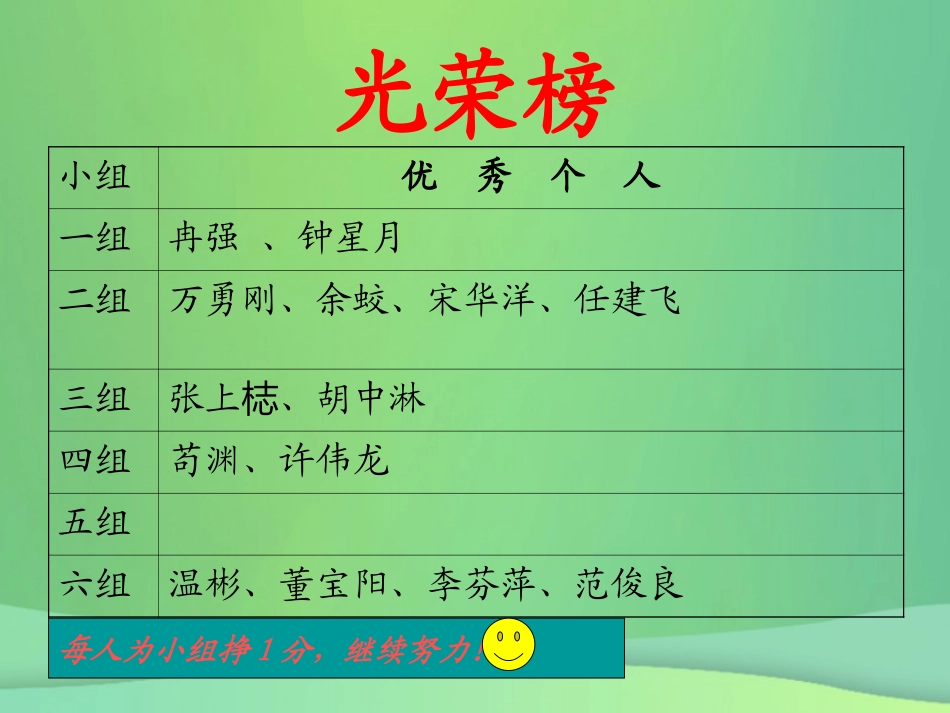 福建省石狮市九年级数学上册 第23章 图形的相似 23.6 图形与坐标 23.6.2 图形的变换与坐标课件 (新版)华东师大版 课件_第3页