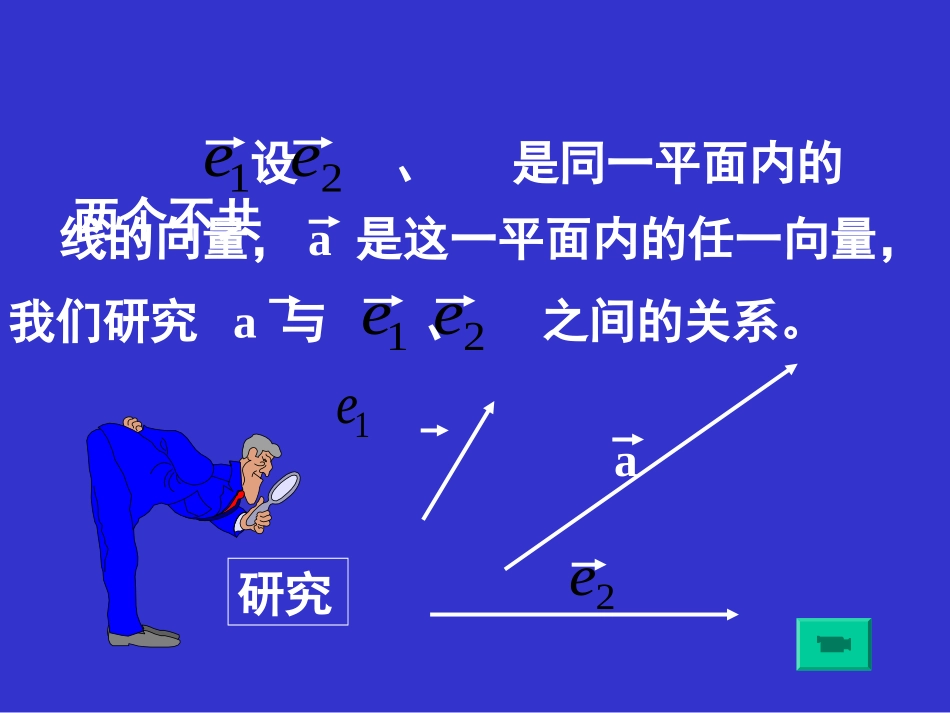 高中数学平面向量基本定理课件人教版必修4B 课件_第3页