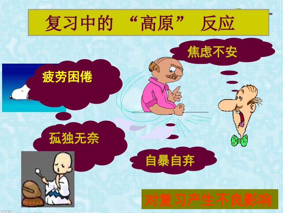 河南省安阳一中高考语文专题复习 克服高原反应课件_第3页