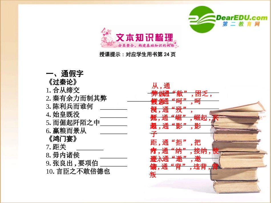 高考语文通晓课本知识点复习课件4-人教版第二册-2 课件_第2页