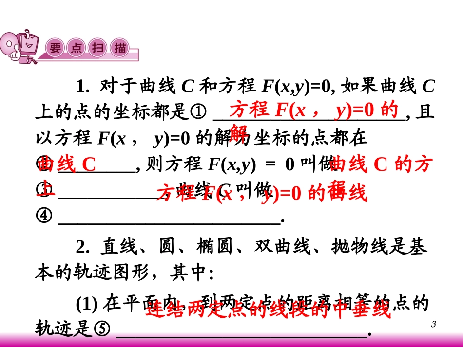 高考数学第一轮总复习8.4轨迹和轨迹方程(第1课时)课件 文 (广西专版) 课件_第3页
