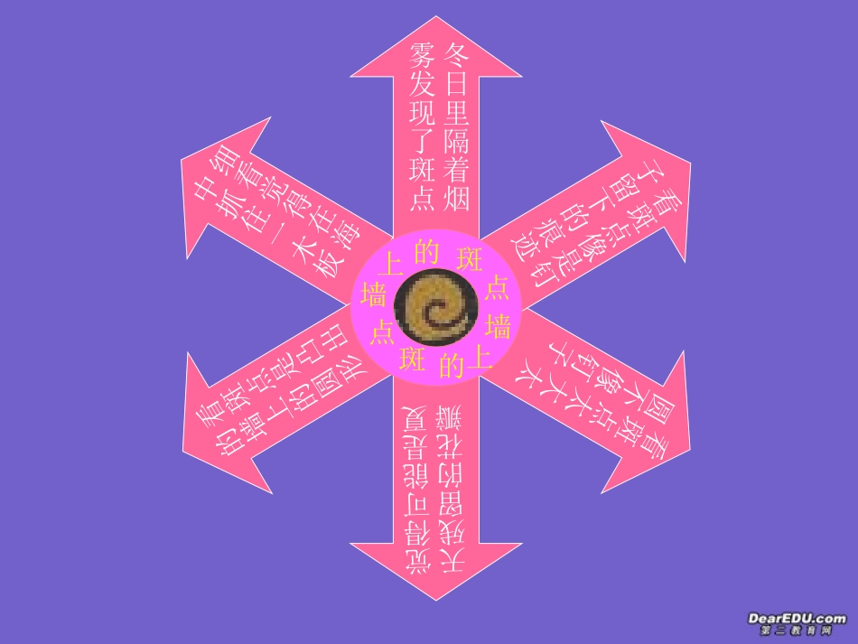 高中语文墙上的斑点课件2 人教版 课件_第3页