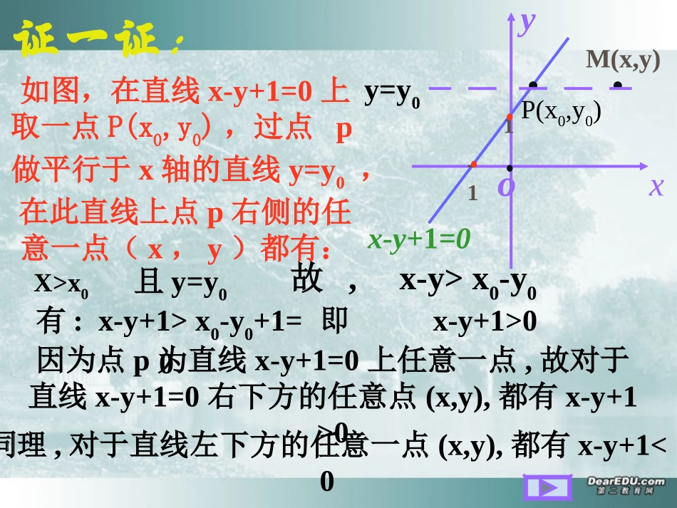 河北省沧州市评高一数学评优课课件简单的线性规划 课件_第2页