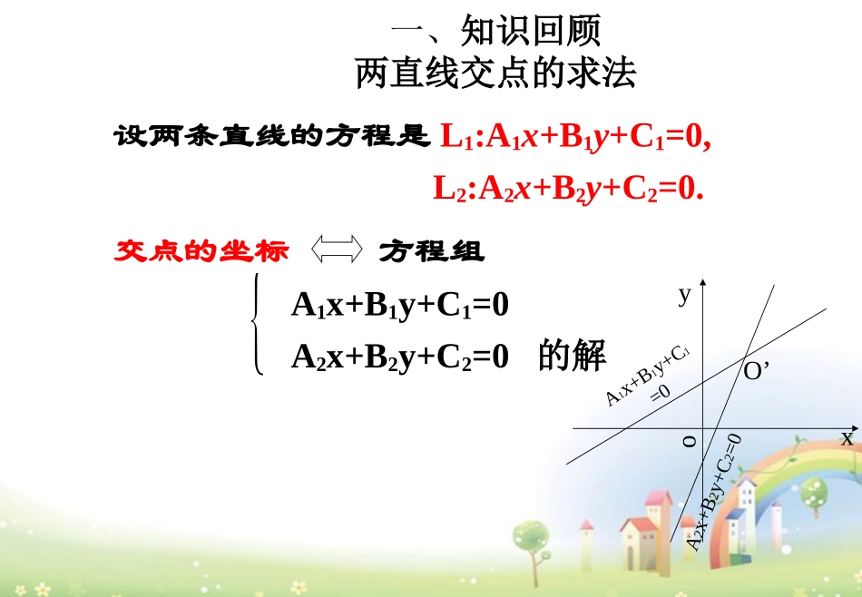 高二数学下册 12.1(曲线和方程)课件2 沪教版 课件_第2页