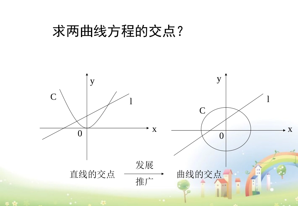 高二数学下册 12.1(曲线和方程)课件2 沪教版 课件_第3页