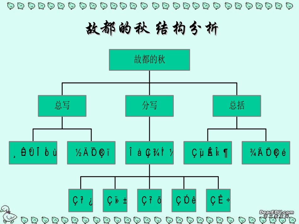 高中语文故都的秋课件1 课件_第1页