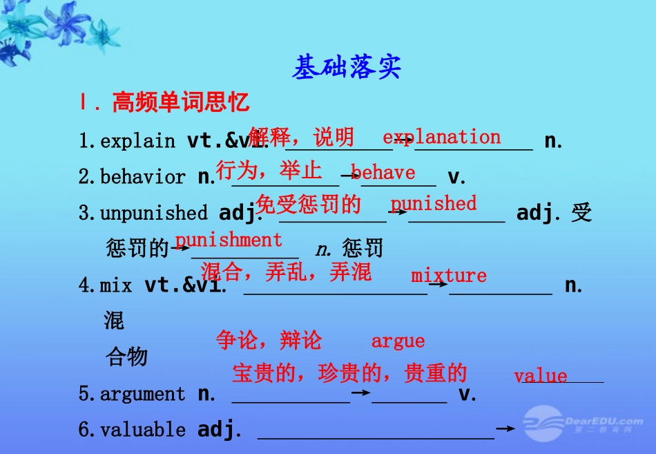 高中英语 Unit 2 Growing Pains课件 牛津译林版必修1 课件_第2页