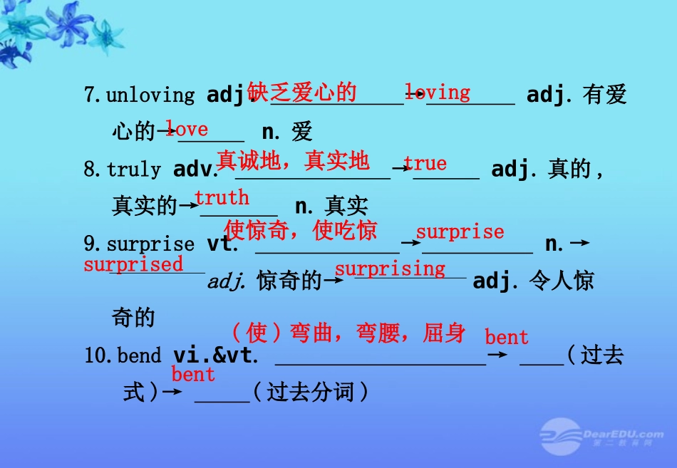 高中英语 Unit 2 Growing Pains课件 牛津译林版必修1 课件_第3页