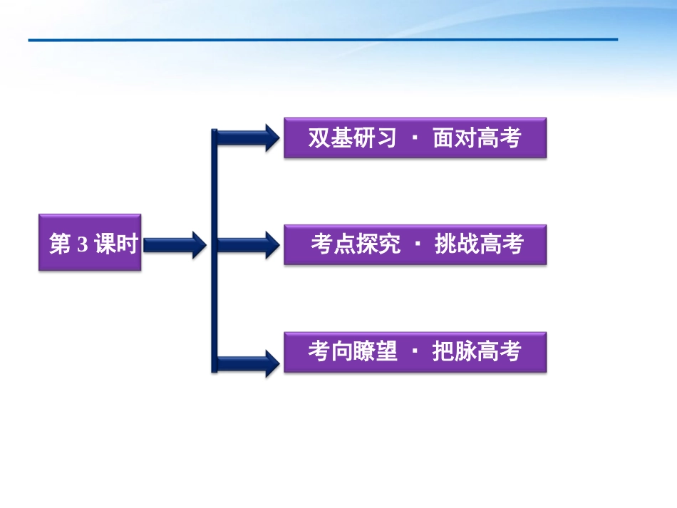 高考数学总复习 第5章第3课时等比数列精品课件 文 新人教B版 课件_第2页