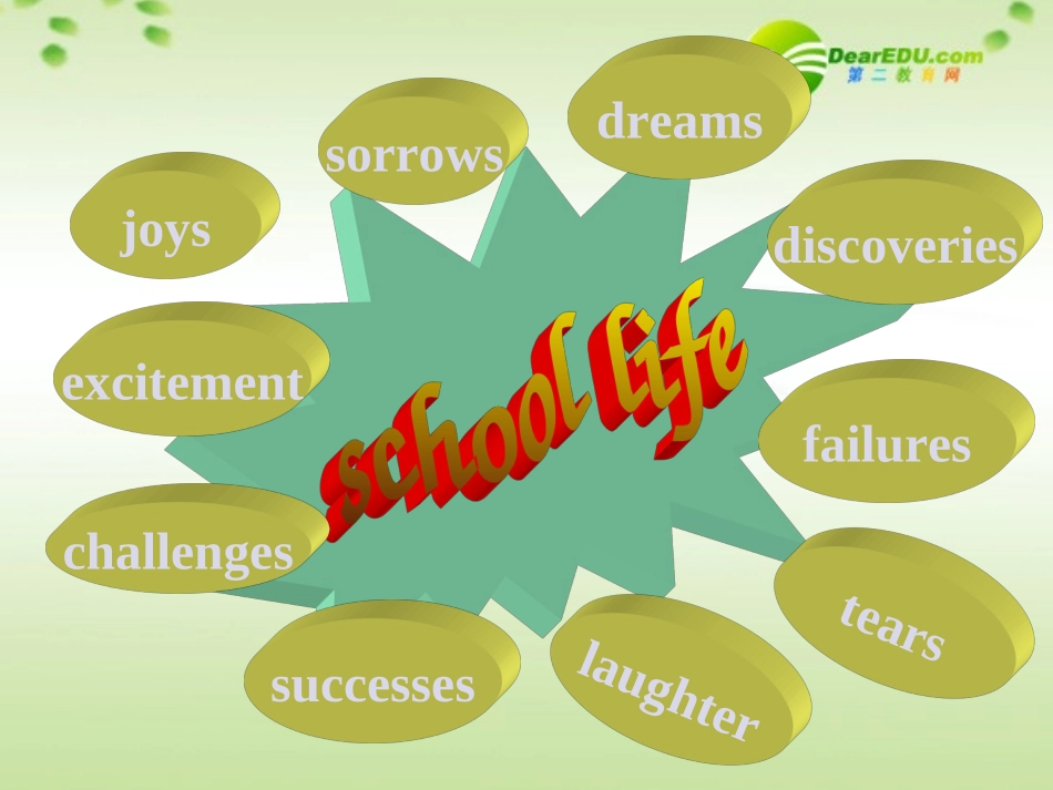 高中英语 unit1 school life welcome to this unit课件 牛津版 课件_第3页
