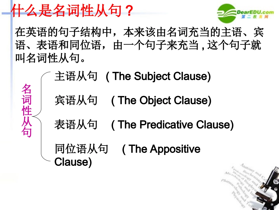 高考英语 名词性从句讲与练课件_第3页