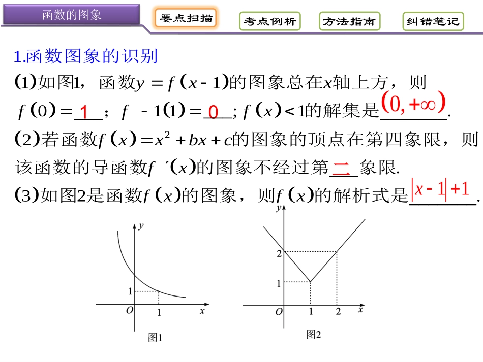 高中数学函数的图象全方位讲解课件人教B版必修1 课件_第2页