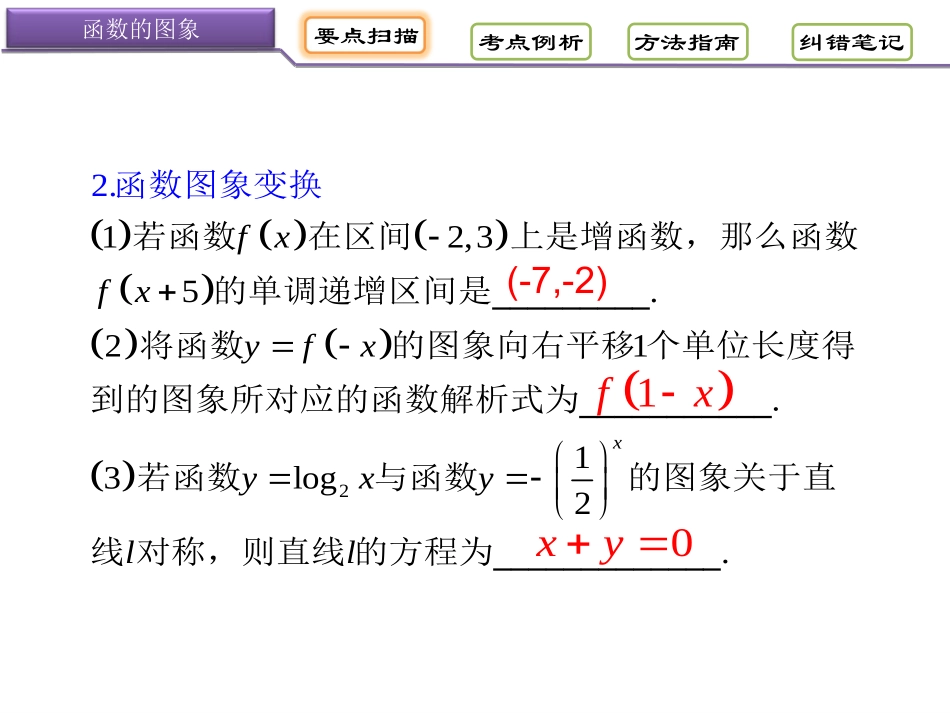 高中数学函数的图象全方位讲解课件人教B版必修1 课件_第3页