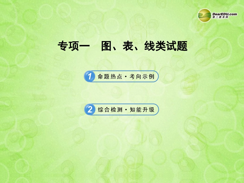 版中考化学 专项一图、表、线类试题(含中考示例)课件 新人教版 课件-2_第1页