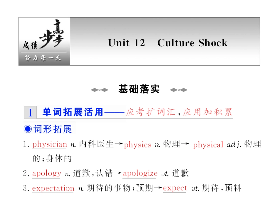 步步高高三一轮英语复习精品课件：Module 4 Unit 12 Culture Shock 课件_第1页