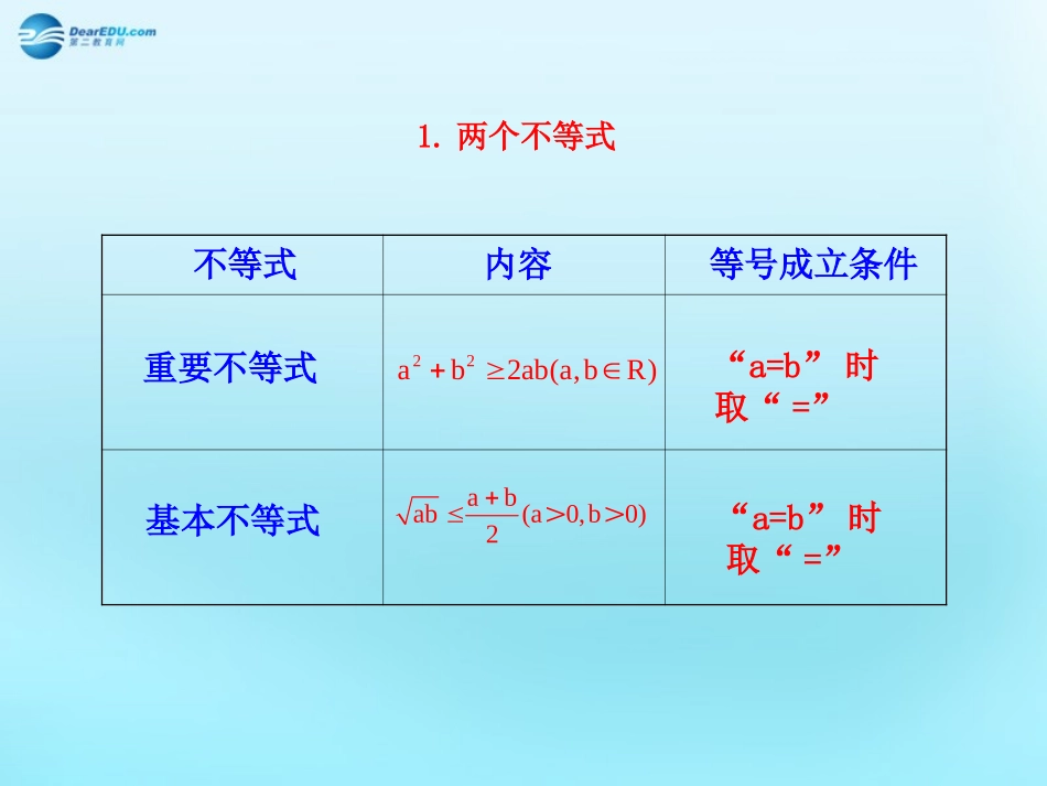 高中数学 34 基本不等式知识表格素材 新人教版必修5 素材_第1页