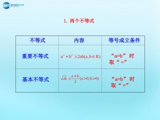 高中数学 34 基本不等式知识表格素材 新人教版必修5 素材