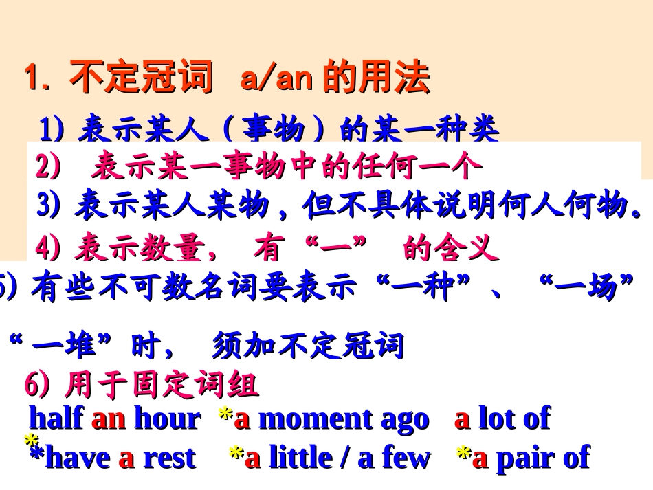 高二英语会考各专项复习课件 冠词 课件_第3页