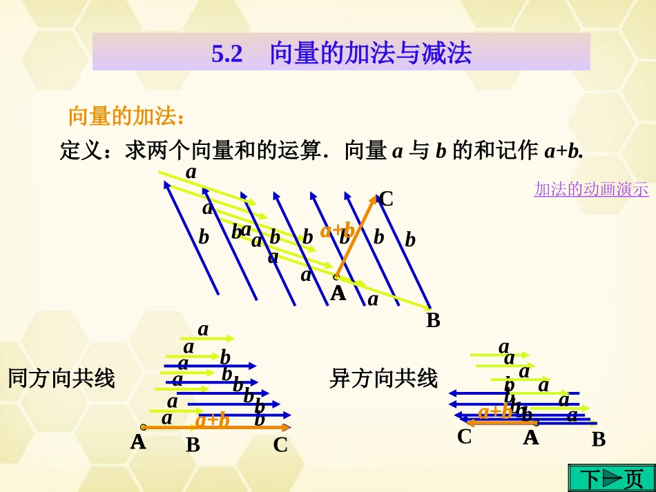 高中数学 向量的加法与减法课件十 新人教A版必修4 课件_第3页