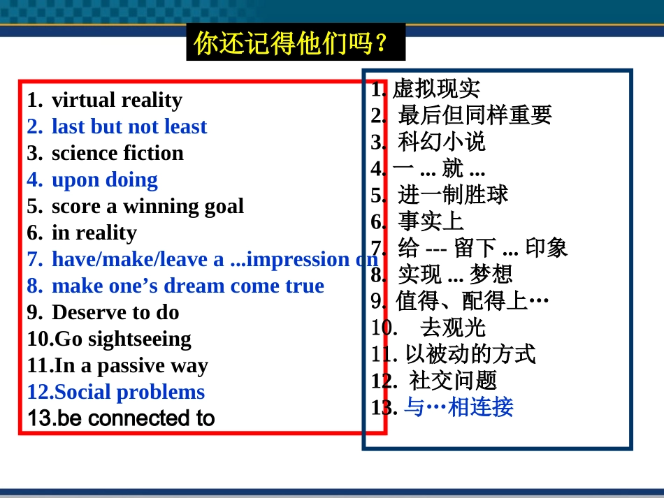 高中英语 unit3课件 牛津版必修4 课件_第2页