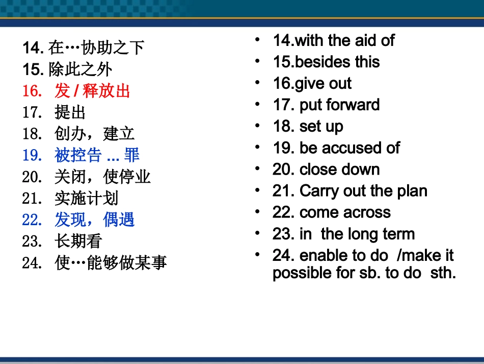 高中英语 unit3课件 牛津版必修4 课件_第3页