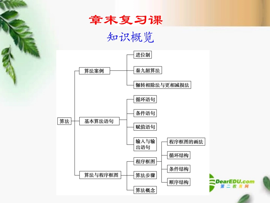 高中数学 第一章章末复习课课件 新人教A版必修3 课件_第1页