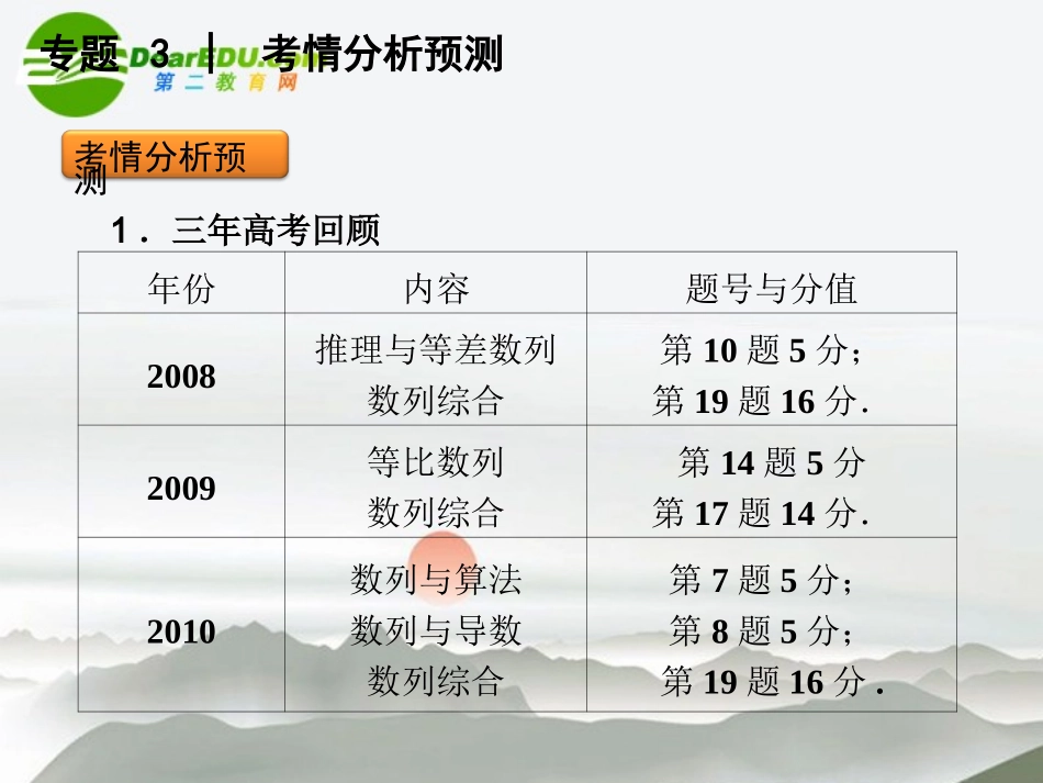 高三数学二轮 数列专题课件 苏教版 课件_第3页