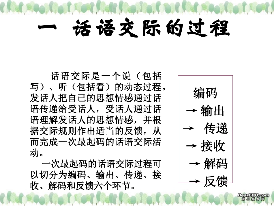 高三语文现代汉语语用课件 话语交际 课件_第2页