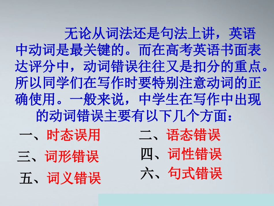 高中英语 短文改错及写作讲评课件 新人教版必修1 课件_第2页