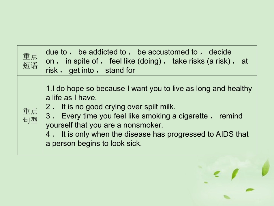 高考英语 Unit3知识与要点课件 新人教版选修6 课件_第3页