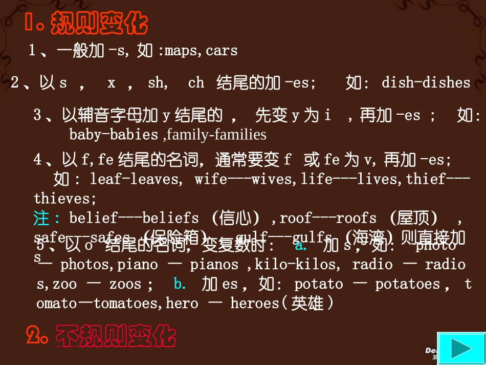 英语语法 词性详解一 名词 课件_第3页