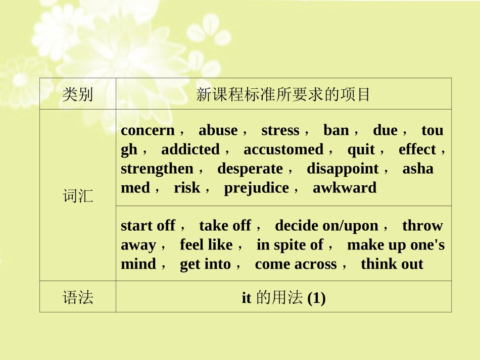 高中英语 Unit3 A healthy life 第1课时 Warming up课件 新人教版选修6 课件_第3页