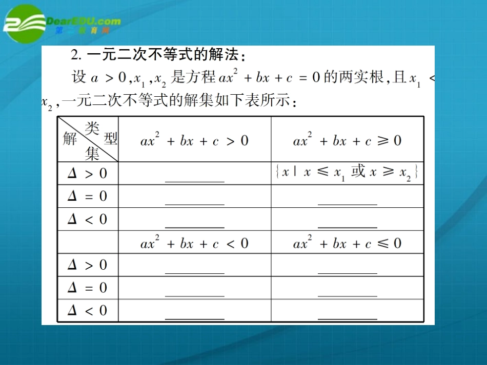 高考数学 第六章 第四节不等式的解法课件_第3页