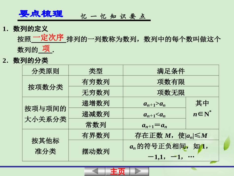 高考数学一轮复习讲义 6.1 数列的概念与简单表示法课件_第2页