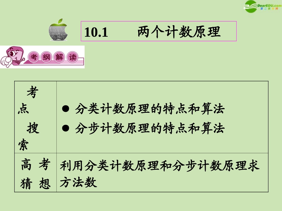 高三数学第一轮总复习 10.1 两个计数原理课件_第2页
