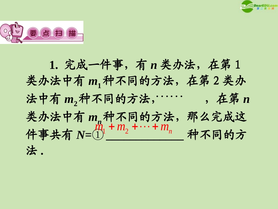 高三数学第一轮总复习 10.1 两个计数原理课件_第3页