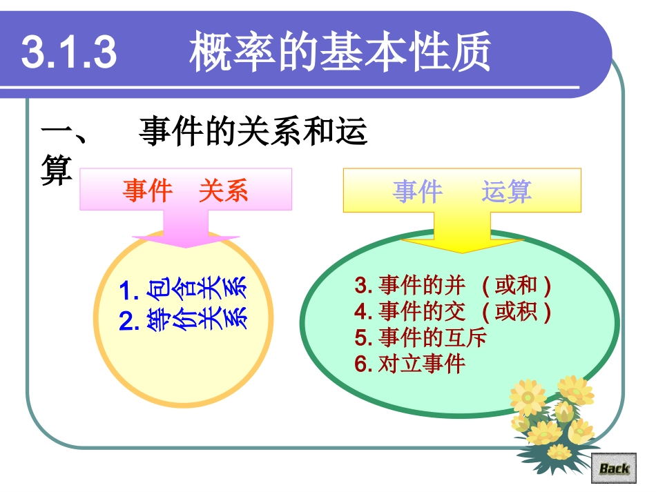 高中数学 3132概率的基本性质精品课件 新人教A版必修3 课件_第2页