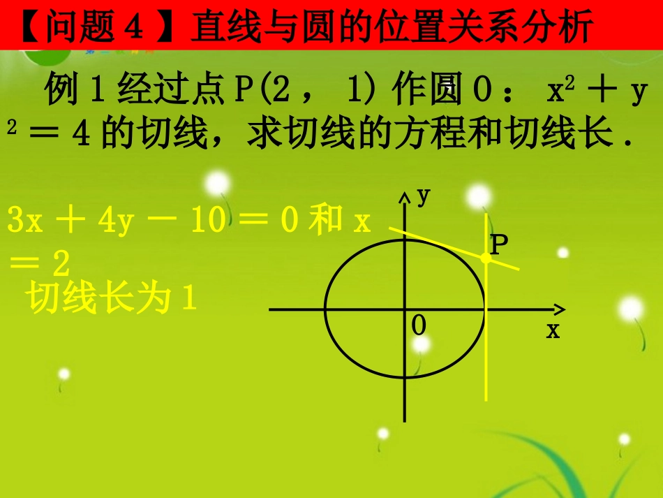 高中数学 423(直线与圆的位置关系)课件(1)  新人教A版必修2 课件_第3页