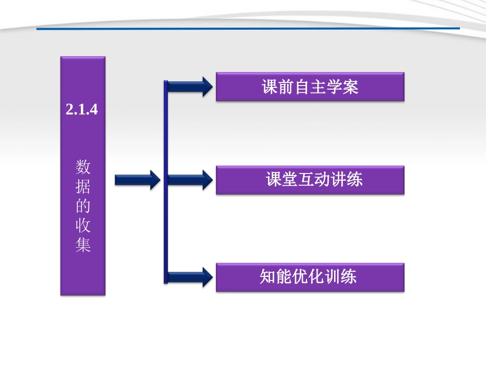 高中数学 第2章214数据的收集同步课件 新人教B版必修3 课件_第2页