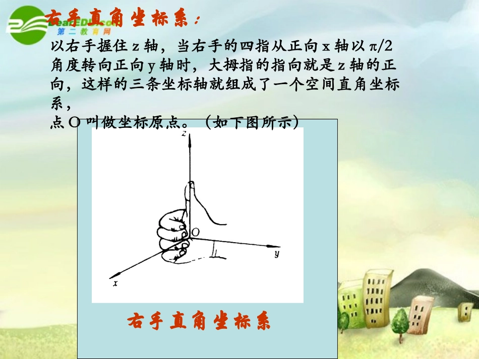 高中数学  24空间直角坐标系课件 新人教B版必修2 课件_第2页
